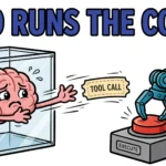 Cartoon brain in a glass box reaching for a button it cannot press, while a robot arm presses the EXECUTE button — the model asks, the application runs the code.