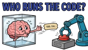 Cartoon brain in a glass box reaching for a button it cannot press, while a robot arm presses the EXECUTE button — the model asks, the application runs the code.
