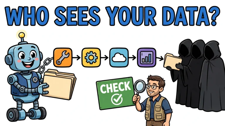 Cartoon robot agent passing folders along a chain of tools to shadowy third parties while a supervisor checks — who sees your data?