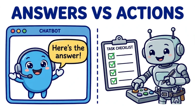 Cartoon split scene: a chatbot giving an answer on the left, and a robot agent completing a task checklist with tools on the right