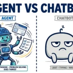 Cartoon split-scene comparing an autonomous AI agent juggling tools with a bored chatbot that only types; headline AGENT VS CHATBOT