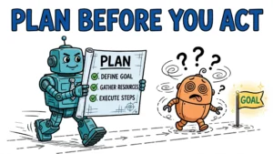 Cartoon robot holding a step-by-step PLAN checklist marching confidently toward a goal flag while a confused robot wanders without a plan; headline PLAN BEFORE YOU ACT