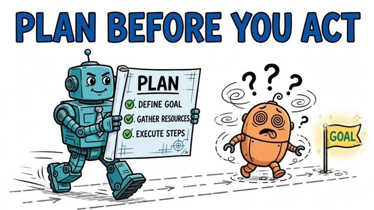 Cartoon robot holding a step-by-step PLAN checklist marching confidently toward a goal flag while a confused robot wanders without a plan; headline PLAN BEFORE YOU ACT