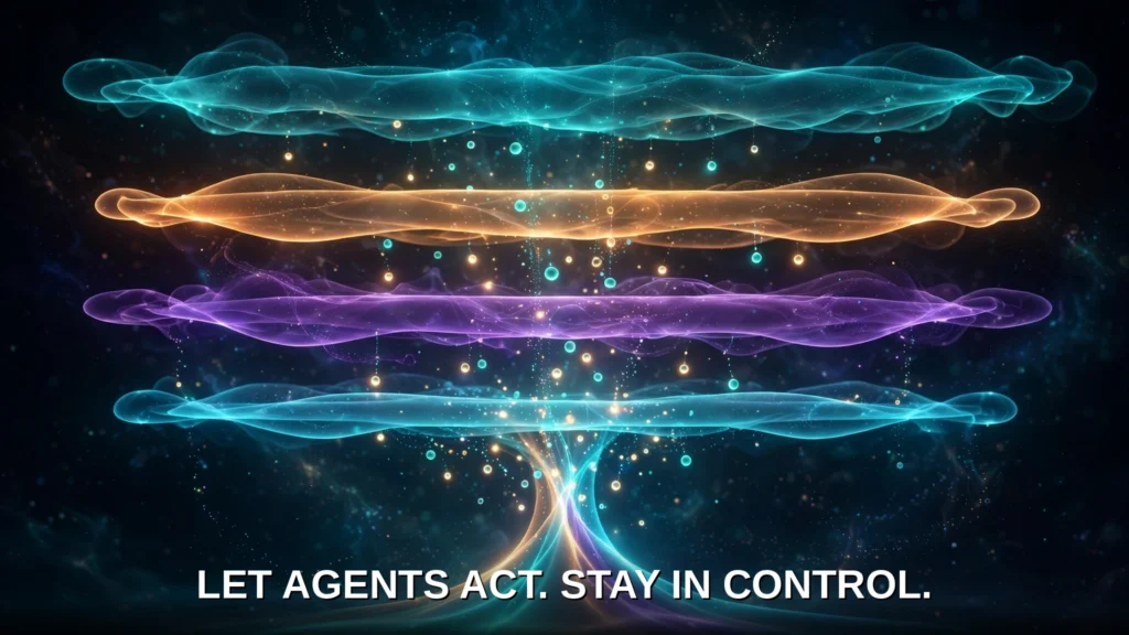 Four glowing layers of trust in depth, with agent orbs passing through them and emerging as one verified stream