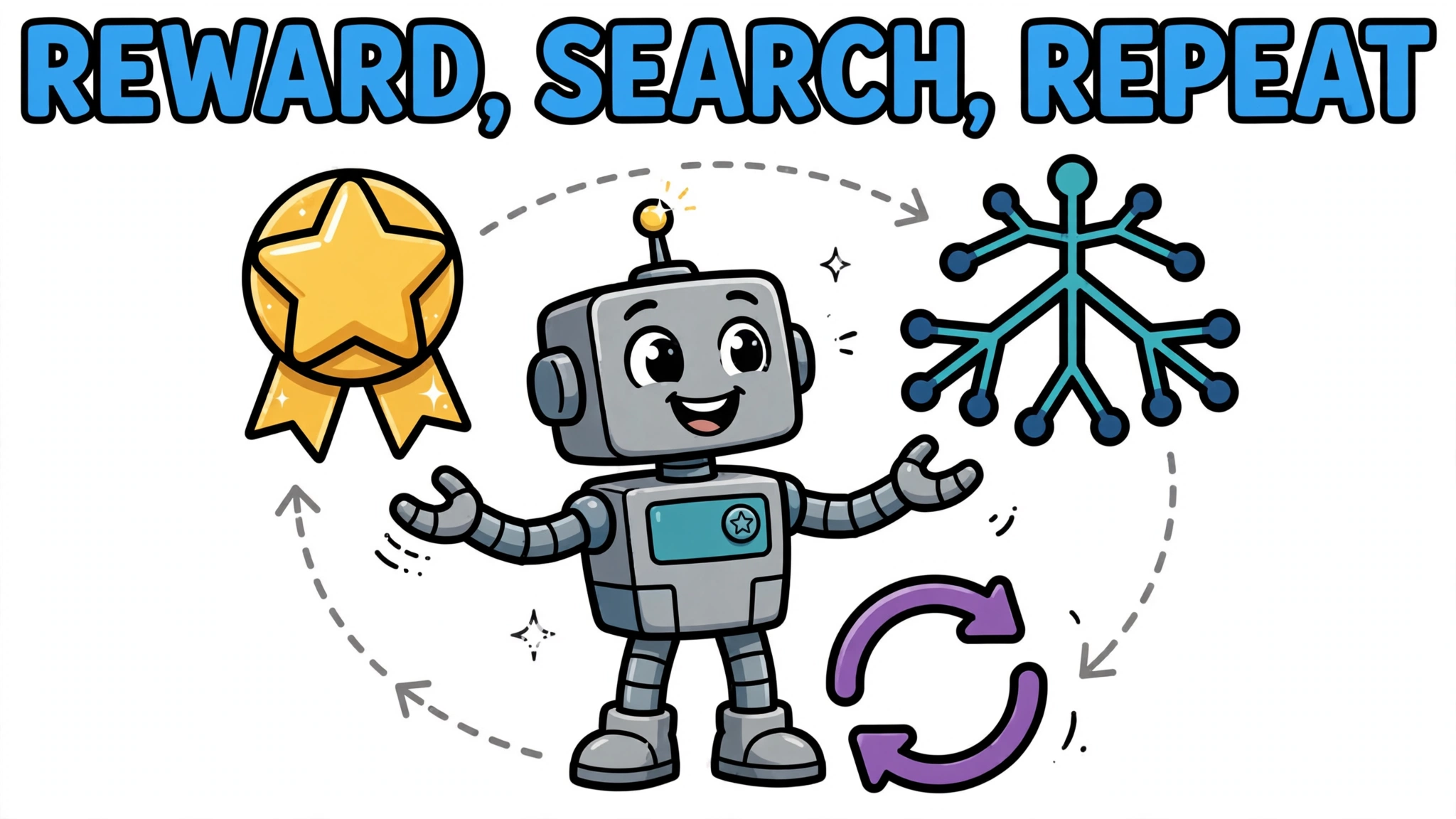 A cartoon robot with a gold reward star, a branching search tree, and circular repeat arrows
