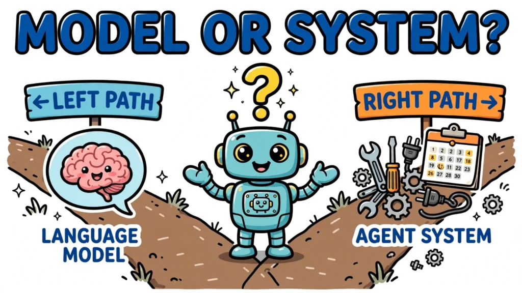 Cartoon robot at a fork between a language model brain and an agent system with tools