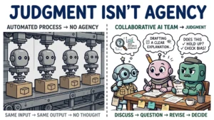 Cartoon split illustration: a rigid assembly line of identical robots versus a lively team of three AI specialist characters, headlined JUDGMENT ISN'T AGENCY