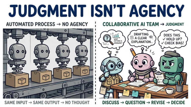 Cartoon split illustration: a rigid assembly line of identical robots versus a lively team of three AI specialist characters, headlined JUDGMENT ISN'T AGENCY