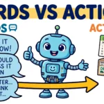 Cartoon robot agent between speech bubbles and completed actions: booked calendar, delivered package, approved document — words versus actions