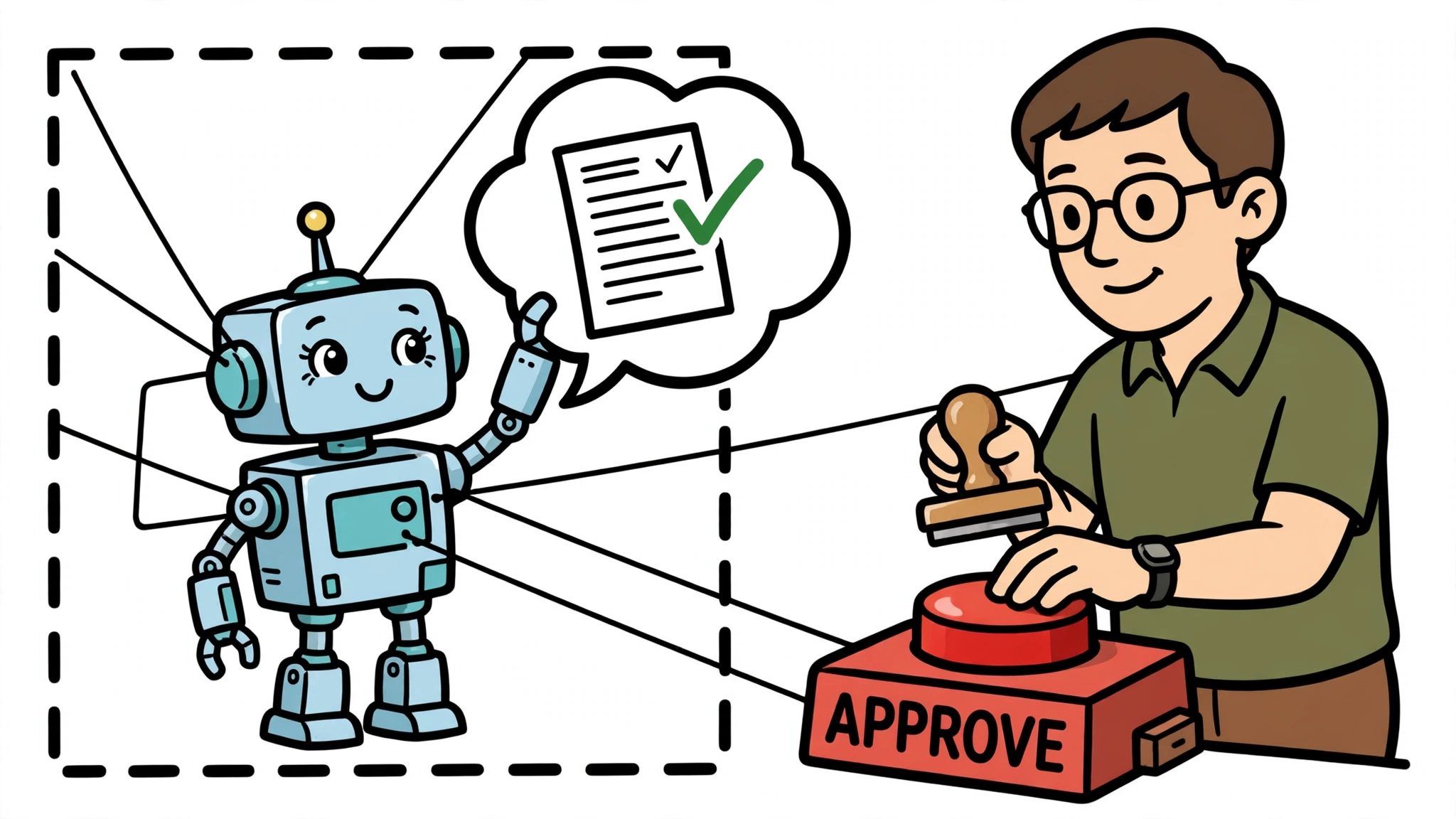 Cartoon robot inside a guarded frame while a supervisor approves its proposed document