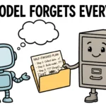 A cartoon robot with an empty thought bubble while a smiling filing cabinet hands it back a folder with its half-finished plan