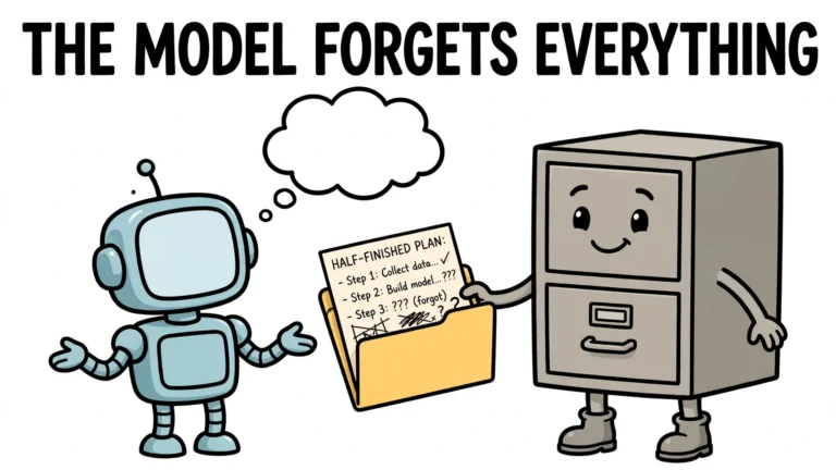A cartoon robot with an empty thought bubble while a smiling filing cabinet hands it back a folder with its half-finished plan