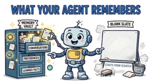 Cartoon robot agent choosing between a memory vault of past conversations and a blank slate